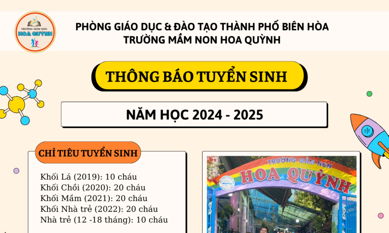 Tuyển sinh 2024-2025