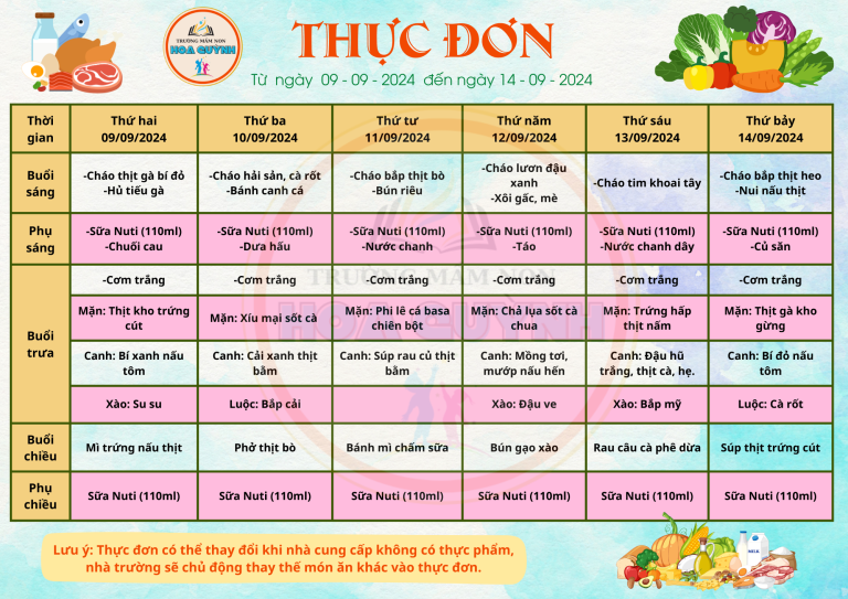 Tuần 2 tháng 9.2024