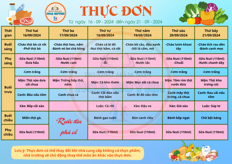 Tuần 3 tháng 9.2024